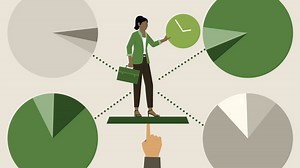 Leading Effectively Online Class | LinkedIn Learning, formerly Lynda.com