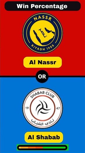 Al‑Nassr vs Al‑Shabab | Head-to-Head Stats & Win Percentage 2026 | Saudi Pro League #quiz #shorts