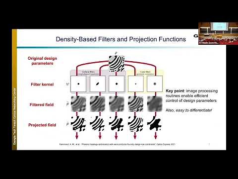 Inverse Design of a Power Splitter for Silicon Photonics — Hammond