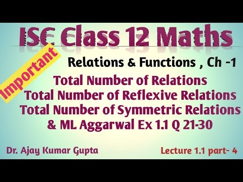 ISC Class 12 Maths | Relations | number of reflexive symmetric relations | ML Ex 1.1, 21-30 |