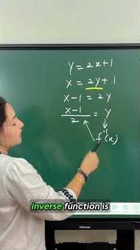 Why Inverse Functions Are Actually Reflections (Proof Inside) #algebra #mathsshorts
