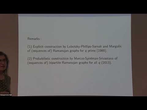 Spectral Gap of the Laplacian for Random Hyperbolic Surfaces - Nalini Anantharaman