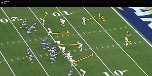 Coaching Football Defense: Bear Front pressures and coverages