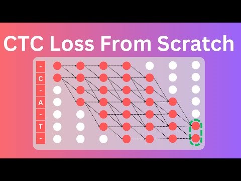 Connectionist Temporal Classification (CTC) From Scratch