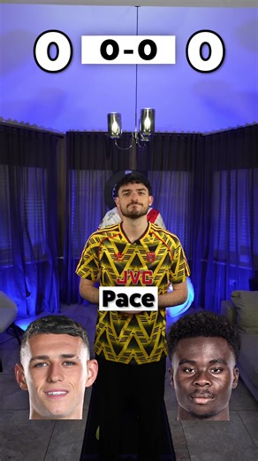 Foden vs Saka: A Comparison of Dribbling Skills