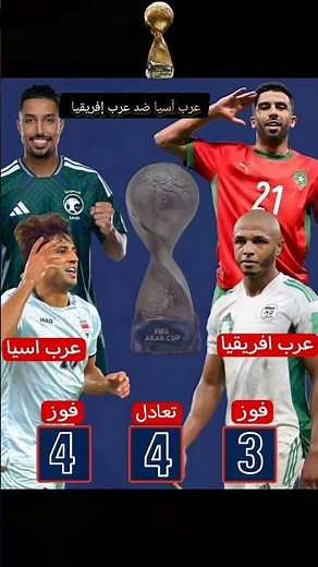 Arab teams from Asia vs. Arab teams from Africa in the Arab Cup Qatar 2025 🏆 #Algeria #Morocco #f...