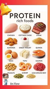 Top Protein-Rich Foods for Strength, Energy & Health!