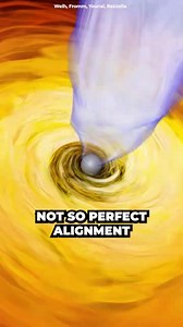 17K views · 524 reactions | M87 black hole is spinning. | Cosmoknowledge | Facebook