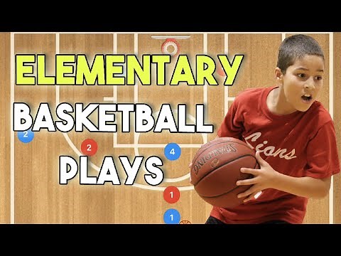 Best Basketball Plays For Elementary School Age Players