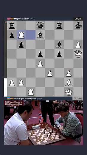 Mamedyarov vs Magnus Carlsen: Exciting Blitz Chess Match