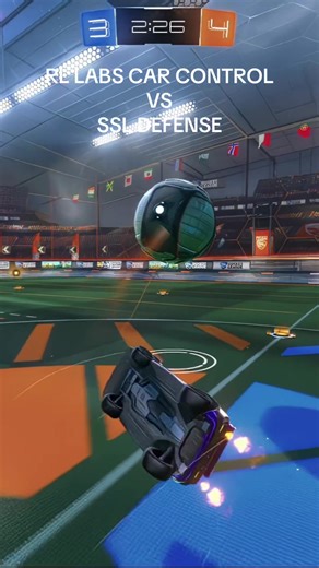 Mastering Car Control in Rocket League