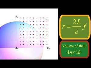 Black Body 6 of 9; The Ultraviolet Catastrophe