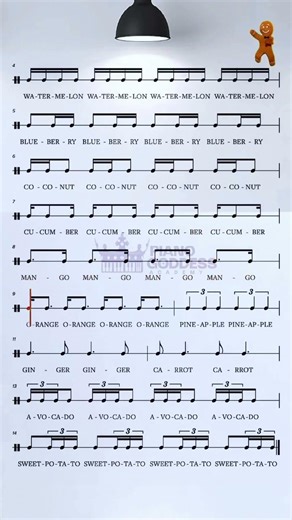 Rhythm Patterns that fall under one or two counts
