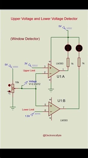 Upper Voltage and Lower Voltage Detector (Window Detector) #electronic #electronics #voltage