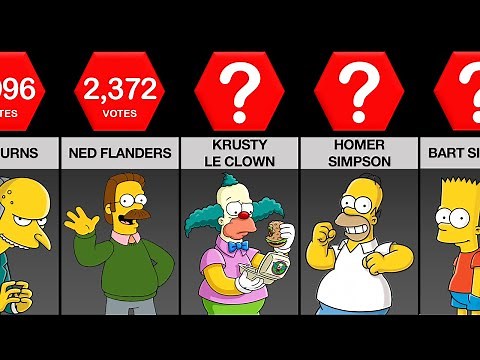 Les personnages les plus populaires des SIMPSON ! (Comparaison)