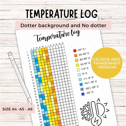 Printable Temperature Log: Celsius & Fahrenheit Weather Tracker (digital Download A4/A5/A6) - Etsy