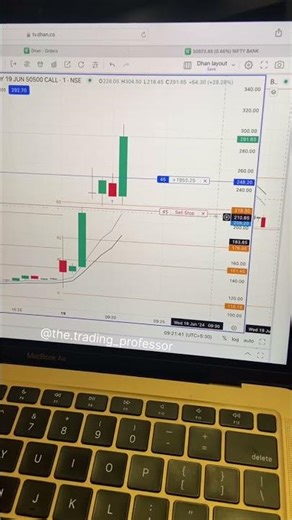 Unlock the Power of Smart Trading with Advanced Insights! 🚀📈