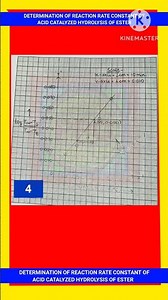 DETERMINE REACTION RATE CONSTANT OF ACID CATALYZED HYDROLYSIS OF ESTER || CHEMISTRY PRACTICAL ||