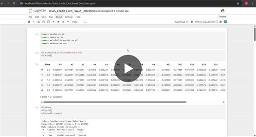 #codsoft #datascience #machinelearning #python #creditcardfrauddetection #classification #logisticregression #internship #github #eda | GOMATHI SANKAR M