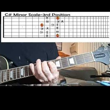 C# Minor Scale 5 positions guitar#guitarscales