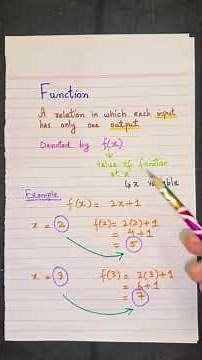 Function Definition with Example | One Input, One Output | Class 11 & 12 Math #Shorts