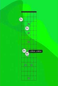 Find Every F♯ Note on the Guitar Fretboard. Complete Mapping in Standard Tuning #guitar #guitarnotes