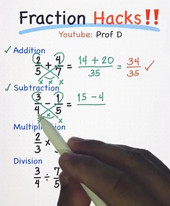 Fraction Hacks: How to Add, Subtract, Multiply, or Divide Fractions! 🤔 | Prof D