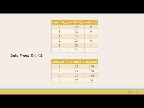 Effectively Using left_join with Conditional Logic in R's dplyr