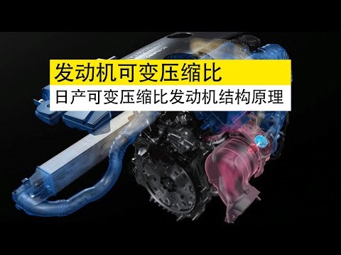 发动机系列｜一分钟搞懂日产可变压缩比发动机！结构与原理一次讲清