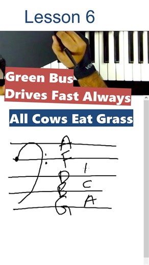 Music Reading Crash Course 🎹 | Lesson 6: Bass Clef Made Easy