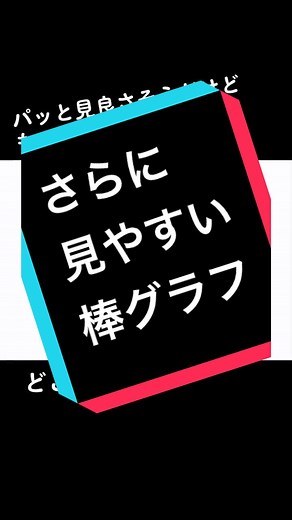 徹底的にプレゼン使用の棒グラフ！#パワーポイント #tiktok教室 #棒グラフ