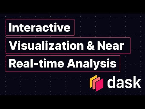 Interactive Visualization & Near Real-time Analysis | Draga Doncila Pop | Dask Summit 2021