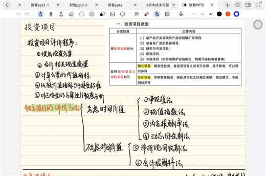 (讲给自己的)财务管理第五章投资项目资本预算，投资项目现金流量折现率估计，静态回收期，会计报酬率，内涵报酬率，现值指数法，净现值法，可比公司法估计资本成本