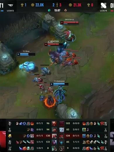 T1 vs DRX: Game 3 of Worlds 2022 Finals