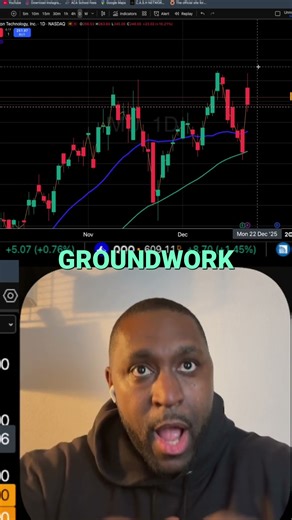 Know Your Numbers or Keep Losing – The Foundation Every Trader Needs