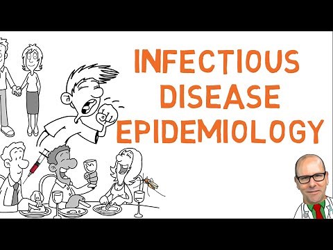 Infectious disease epidemiology and transmission dynamics (how infections spread)