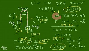 The tension in the string in the pulley system shown in... | Filo