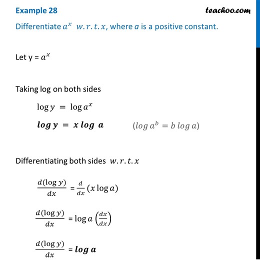 How do we differentiate a^x? - Example 28 - Chapter 5 Class 12