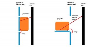 Hidden projector coming out of wall at 90° (pictures)