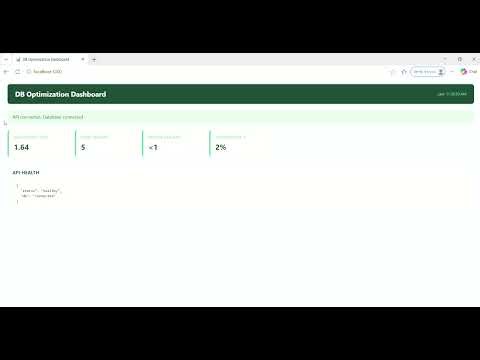 Day 115: Database Optimization