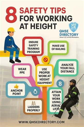 8 Critical Safety Tips for Working at Height | Prevent Falls & Protect Your Team