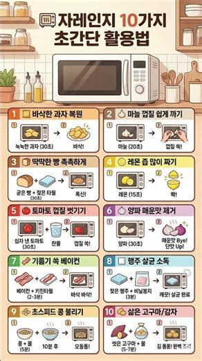 알면 평생 써먹는 전자레인지 초간단 활용법 BEST 10