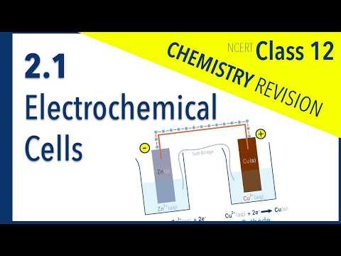2.1 Electrochemical Cells | NCERT Class 12 Chemistry #ncertchemistry #ncertchemistryclass12
