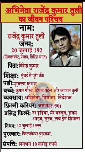 अभिनेता राजेंद्र तुली का जीवन परिचय