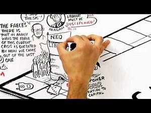 RSA Animate: David Harvey - Crises of Capitalism