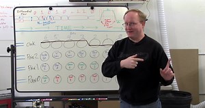 Reverse Engineer Then Drive LCD With FPGA