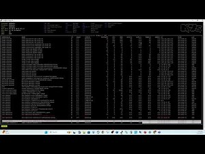 SCC HA Cluster - General Overview of K9s (Kubernetes Cluster)