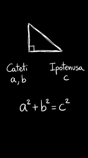 Teorema di Pitagora in 60 secondi 📐 Matematica 2ª media