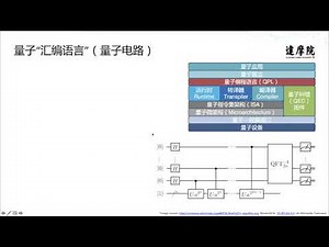 7 量子计算机体系结构