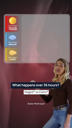 Join over 475,000 men who took control of ED with Rex MD. Get up to 95% today during our Valentine's Day sale! Why treat ED with Rex MD? ✅ FDA approved & clinically proven options 👨🏻‍⚕️ U.S Licensed Physicians 🏆 Trusted by over 475,000 customers ⭐ 4.5/5 Average rating of 2,025 verified reviews 🚚 Discreet, free 2-day delivery *Prescription products require the completion of an online medication consultation with an independent healthcare provider through the Rex MD™ platform and are only avai